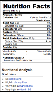First you need a action glass of nutella in the size of 450 or 750 grams. Nutella Muffins Nutrition Facts Chocolate Covered Katie