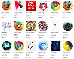 You dont need an antivirus for wp because each program is sandboxed which means the virus cant infect the system. Beware Bogus Anti Virus Apps For Android And Windows Phone Graham Cluley