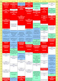 Телепрограмма на сегодня, на всю неделю, по категориям. Programma Peredach Telekanala Viasat Sport S 27 Iyulya Po 2 Avgusta 2020 Goda Vremya Moskovskoe Viasat Sport Livejournal