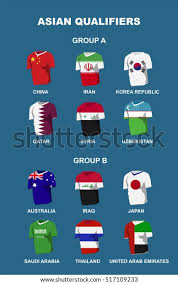 Группы (6 → 2) затем round robin. Asian Qualifiers Dr8huqohywdnzm The Games Double As Qualifiers For The 2023 Asian