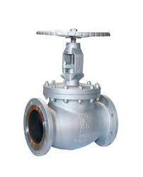 Globe Valves | Types of Valves | FCA Valves