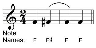 Found worksheet you are looking for? Tied Notes With Accidentals Ultimate Music Theory