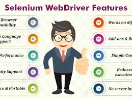 Make sure the ide is enabled in your browser's extension settings. Features Of Selenium Webdriver Benefits Of Selenium Webdriver Dataflair