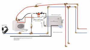 See full list on plumbermag.com How We Built Our Plumbing System In Our Converted Sprinter Van