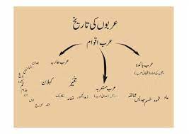 The other meanings are husn kay mutaliq and jamaliati. Pbuh Meaning In Urdu 3508x2479 Wallpaper Teahub Io