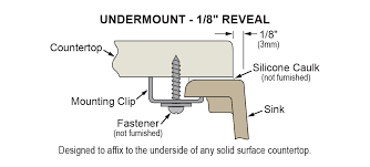 installation instructions quartz sink