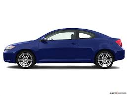 Image result for Dark Blue 2005 Scion