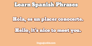 How to introduce yourself in spanish. How To Introduce Yourself In Spanish In 10 Lines Audio