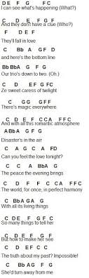 Beginner Can You Feel The Love Tonight Piano Sheet Music Flute Sheet Music Can You Feel The Love Tonight Flute Sheet Music Ukulele Music Clarinet Music