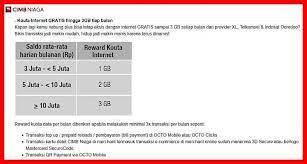 Ada beberapa cara yang bisa kamu gunakan beberapa cara tersebut diantaranya adalah sebagai berikut 10 Cara Mendapatkan Kuota Gratis Indosat April 2021