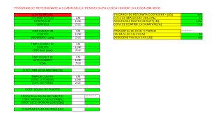 877 din 28 decembrie 2010. Programe Comparative De Calcul Al Pensiei Militare Oferite De Trofin Huhurez Com