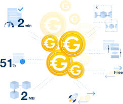It helps avoid location spoofing in the app, and protects coin. Goldcoin Digital Gold For A New Generation