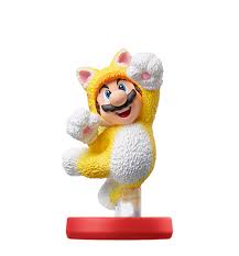 Character Lineup Amiibo By Nintendo 56,671 likes · 373 talking about this. character lineup amiibo by nintendo