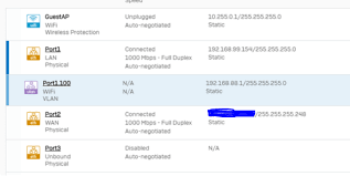 If it doesn't, restart your router and see if that works. Guest Wifi With Sophos Xg And Unifi Aps Discussions Sophos Xg Firewall Sophos Community