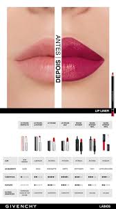 Contorno Labial Givenchy Lip Liner Epoca Cosmeticos