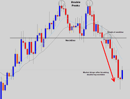 the common forex candlestick patterns