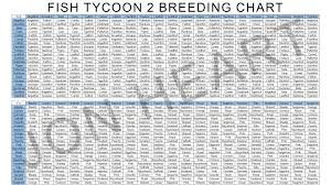 spoliers ft2 virtual aquarium breeding chart last day