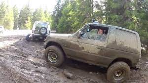 Con el método de gauss jordan aprenderás a calcular la inversa de una matriz 4x4 sin necesitar adjuntos o cofactores. Offroad Apuseni Descopera Romania 4x4 27 Apr 2013 Ii Youtube