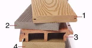 All About Composite Decking Deck Flooring Building A Deck Composite Decking