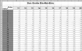 Kleines einmaleins tabellen kostenlose arbeitsblä ~ kleines einmaleins tabelle zum ausfüllen weiteres material zum thema tabellen hier 1x1tabellen großes einmaleins zum ausdrucken ~ einmaleinstabelle 20x20 leere vorlage zum ausdrucken die 10 multiplikationstabellen der. Https Www Schulportal Thueringen De Tip Resources Medien 36867 Dateiname Itg 03 Tabellenkalkulation 1 Sch C3 Bclermaterial Excel Calc Pdf