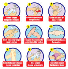 9 Langkah Cuci Tangan Mencuci Tangan Hidup Sehat Kesehatan Anak