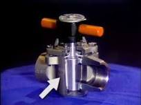 Plug Valve How it is work?- plug valve working
