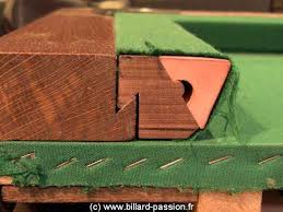 Band Fixing Billiards Fixation Bande Billard Band Fixing Billiards Billiardstablebar Billiardstabledini In 2020 Diy Pool Table Pool Table Repair Pool Table