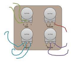 Each wiring diagram is shown with a treble bleed modification (a 220kω resistor in parallel with a 470pf cap) added to the volume pots. Coda Effects Ultimate Guide To Guitar Effect Wiring How To Wire Diy Guitar Pedals Properly