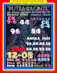 Angka main hk malam ini terjitu sabtu 6 febuari 2021 diberikan oleh seorang ahli pertogelan. Syair Hk Minggu 13 Juni 2021 Kode Syair Sgp Syair Hk Syair Sydney 2021