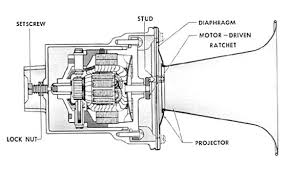 Alarm abgestellt und bis jetzt sind beide alarmglocke geblieben. Alarm Sound Uber Alarm Sirenen Flieger Alarm Tsunami Alarm Und Sirene Avosound