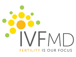 How to make sure your obamacare policy covers infertility and ivf (updated for 2020). We Ve Got You Covered Ivfmd Partners With Multiple Insurance Plans