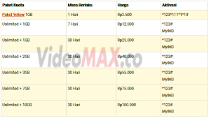 We did not find results for: Kumpulan Daftar Paket Internet Paling Murah All Provider Terbaru 2020