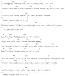 Maroon 5 Sugar Chords Capo 1 Ukulele Chords Songs Ukulele Songs Ukulele Music