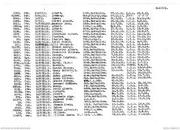 William James Batchelor