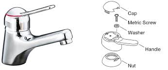 single handle bathroom sink faucets