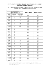 Jadual waktu berbuka puasa & imsak sarawak disusun mengikut 9 zon di negeri sarawak berdasarkan takwim esolat jakim tahun 2021 /1442h. Jadual Waktu Berbuka Puasa Dan Imsak Negeri Sabah 1441h Pengedar Shaklee Kuala Lipis
