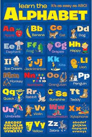 Us 2 83 23 Off Alphabet Learn My Abc School Poster 24x36inch Educational Chart Picture Print In Painting Calligraphy From Home Garden On