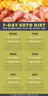 1 Week Keto Diet Plan For Beginners In 2020 Keto Diet Food List Ketogenic Diet Meal Plan Keto Diet Meal Plan