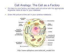 Maybe you would like to learn more about one of these? Warm Up 1 What Are The Busiest Times For Passenger Travel 2 What Are The Least Busy Times For Passenger Travel 3 How Could You Use This Information If Ppt Download