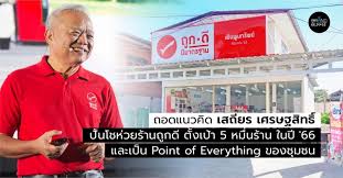 บริษัท ดุษฎีสุรพจน์ โฮลดิ้ง จำกัด จำนวน 50,037,760 หุ้น หรือ 25.02%. L G2pou4rcdzrm