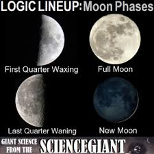 Pin On Astronomy Strategic Instruction