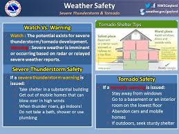 Severe thunderstorm watches and warnings have been issued for several counties in ne ohio. Severe Storm Threat Thursday For Rochester What You Need To Know Rochesterfirst