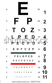 Goz Muayenesi Icin Harflerle Grafik Test Stok Vektor Telifsiz 586375544