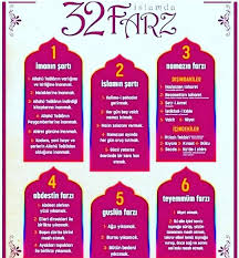32 Farz Hangileridir Islamin Sartlari Nelerdir Kelime I Sehadet Getirmek Namaz Kilmak Oruc Tutmak Zekat Vermek Hacca Gitmek Imanin Iman Islam Dualar