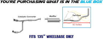 Image result for Black Pipe 2016 City Express