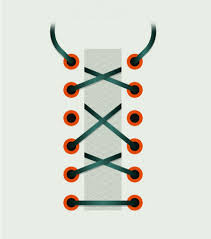 Check spelling or type a new query. 10 Cara Mengikat Tali Sepatu Yang Benar