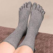 Pin On Arthritis Relief