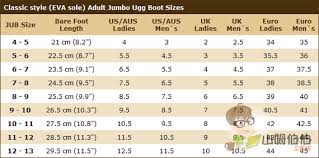 20 Curious Euro Boot Size Chart
