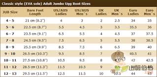 20 Curious Euro Boot Size Chart