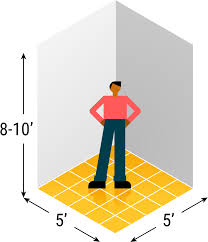 Self Storage Size Guide Storagemart